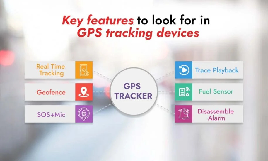 Best GPS Tracking Devices for Vehicles in 2026 - 5